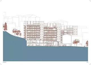 Façade sud