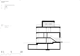 Coupe de l'appartement duplex