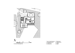 Rez-de-chaussée