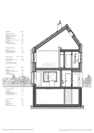 Detailschnitt Fassade