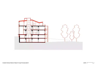 Coupe Transversale B