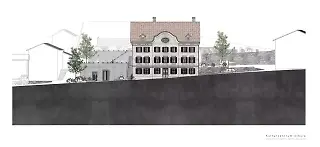 Ansicht Süd
