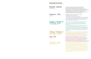 ChatGPT:  Publication sur le travail au sein du studio Upcycling (D. Stockhammer & C. Tarsoly, à paraître, Triest 2025)