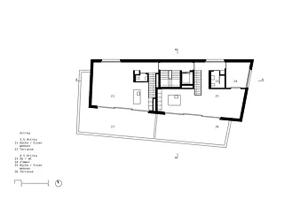 Combles