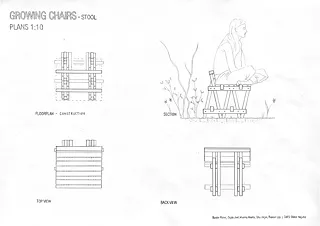 Pläne – Projekt: Growing Chairs