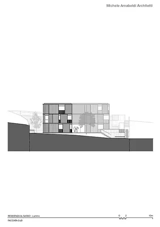 Südfassade