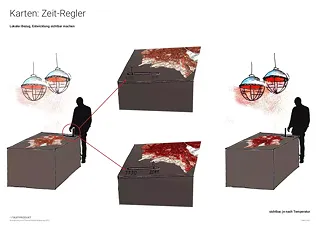 Visualisierung 3