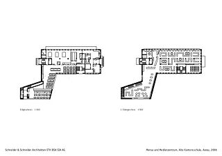 plans