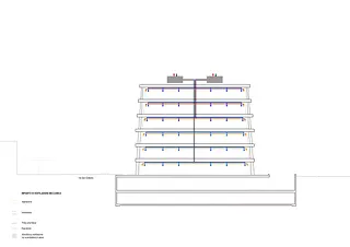 Mechanische Entlüftung