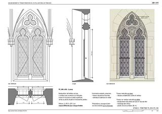 Fensterdetails
