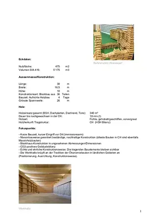 Eckdaten Werkhalle