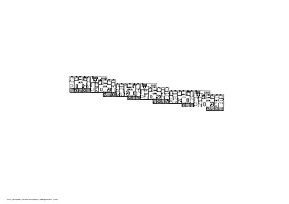 Plan standard