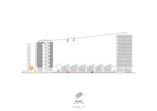 Façade sud-est