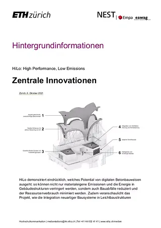Informations supplémentaires