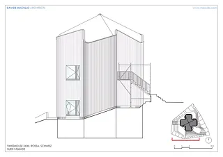 Süd Fassade