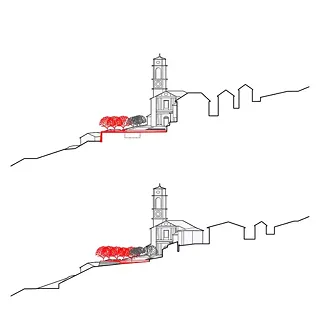 Sezioni B