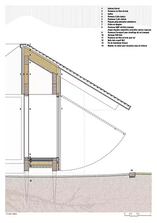 Detail