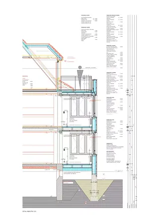 Détails annexe