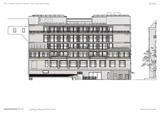 Nordostfassade 