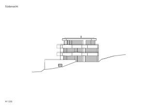 Südfassade