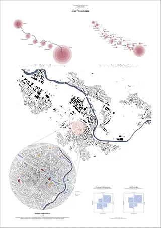 Plan de masse et concept pour la vallée de la Limmat