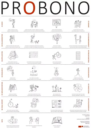 Pro bono Poster