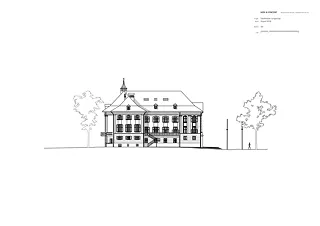 Ansicht Ost