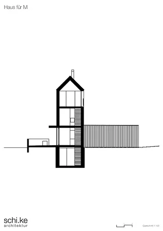 Querschnitt