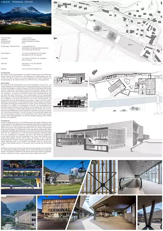 A0-Plakat