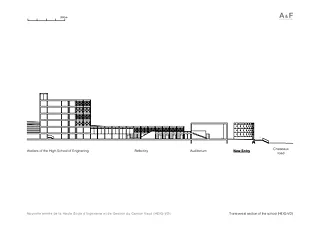 Transversal section of the school
