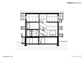 Coupe longitudinale