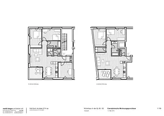 Typologies des logements