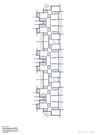 Jura Circulaire, Plan de structure