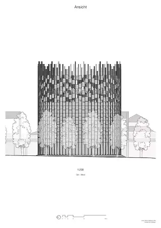 Elevation_est-ouest