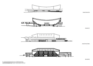 Coupes et elevations