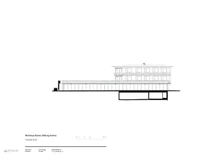 Südfassade
