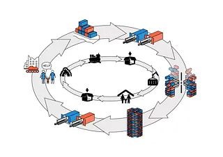 Diagramme cycle de vie des unités