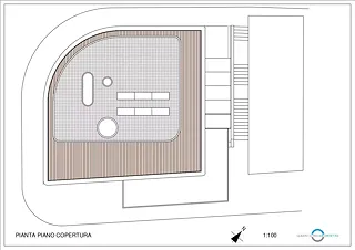 Copertura