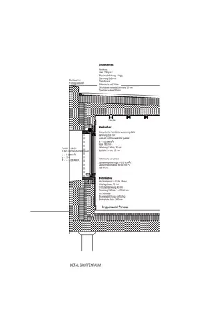 Détail salle de groupe