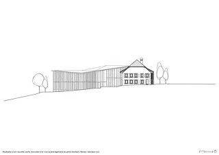 Südfassade