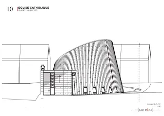 Façade Sud-Est