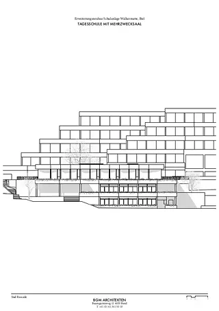 Façade sud