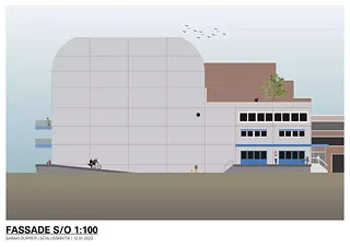 Südostfassade