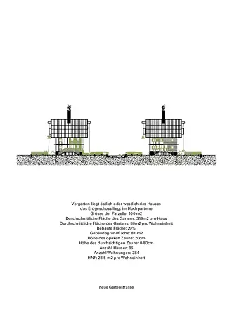 Façade nouvelle Gartenstrasse