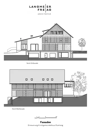Façades