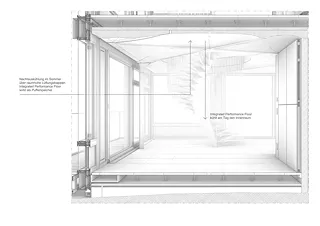 Querschnitt-Perspektive, Illustration Pufferspeicher Decke