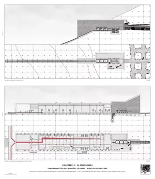 Chap02: plan coupe funiculaire et bâtiment de transformation