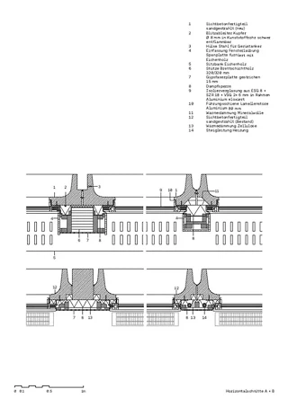 Horizontalschnitte Detail