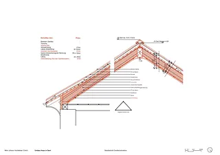 Detailschnitt Dachkonstruktion