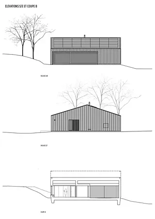 Süd- und Ostfassade und Schnitt B